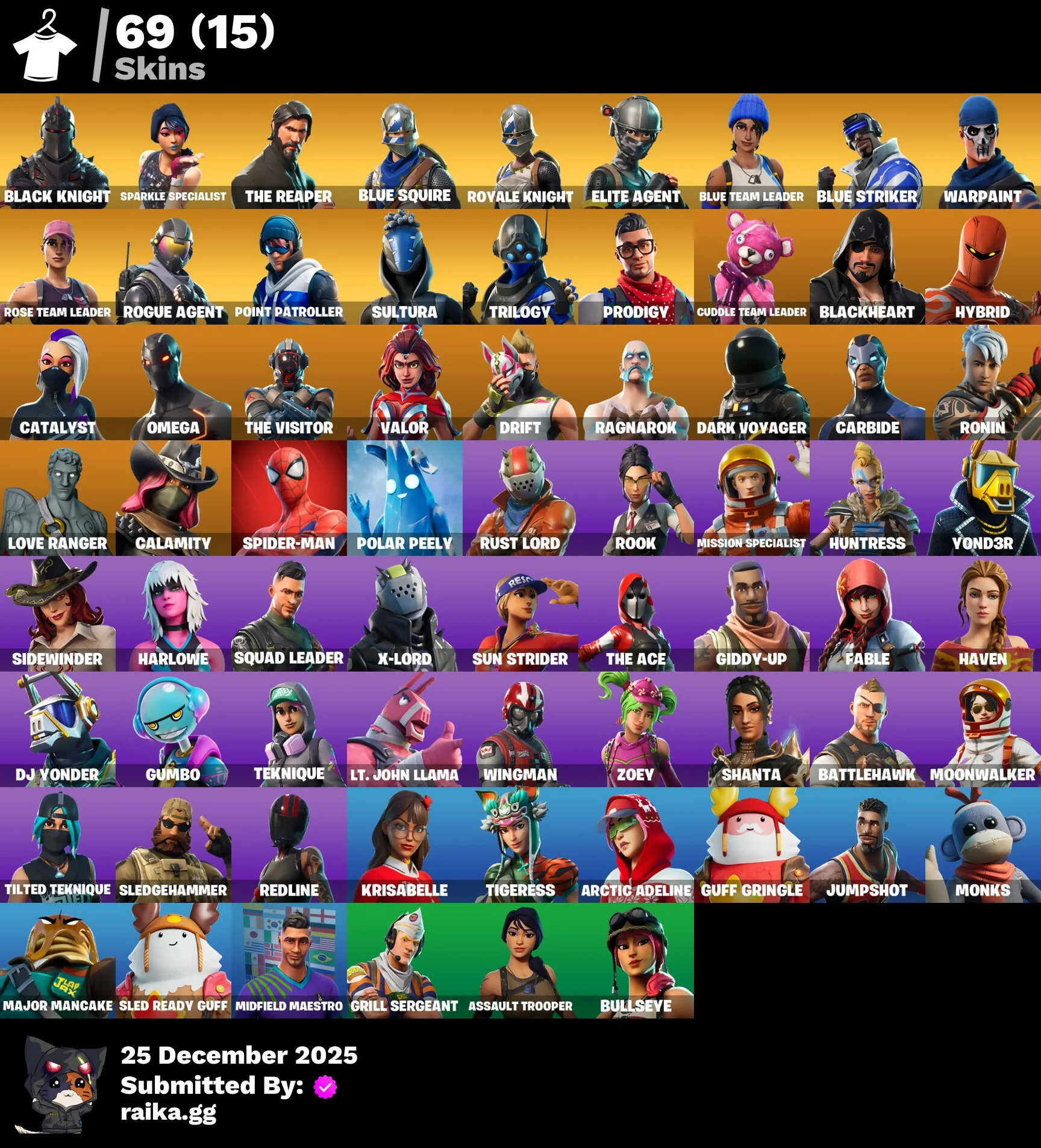 Thumbnail 1